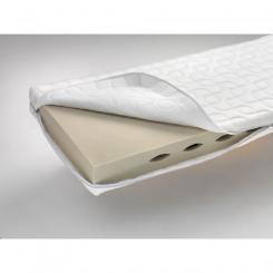 Froli Mobil Comfort Matratze, 90 x 190 cm, Härtegrad 2 90 cm | 2 | 190 cm