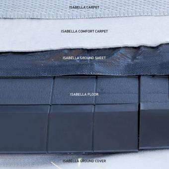 Isabella GroundCover 