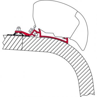 Kit Giottiline/Fendt 