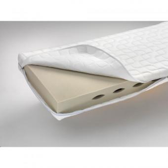 Froli Mobil Comfort Matratze, 70 x 190 cm, Härtegrad 2 70 cm | 2 | 190 cm