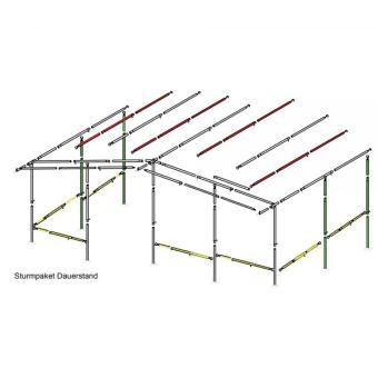Sturmpaket Grönland 